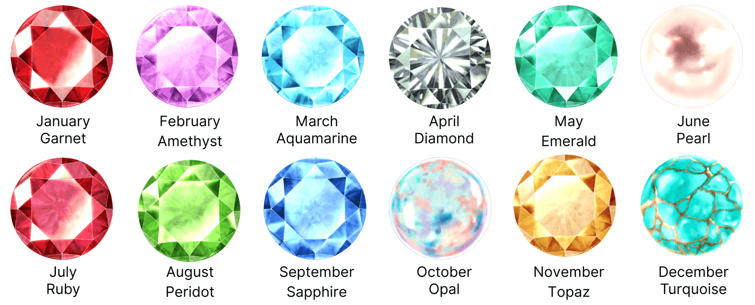 Birthstone Jewelry