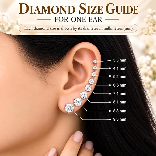 0.25ct to 6ct Round Lab-Grown Solitaire Diamond 14K Gold Stud Earrings (D-E Color, VS Clarity)