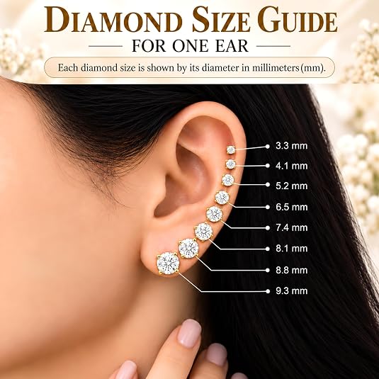 0.25ct to 6ct Round Lab-Grown Solitaire Diamond 14K Gold Stud Earrings (D-E Color, VS Clarity)