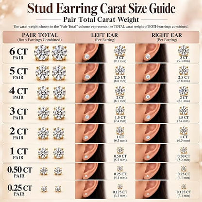 0.25ct to 6ct Round Lab-Grown Solitaire Diamond 14K Gold Stud Earrings (D-E Color, VS Clarity)