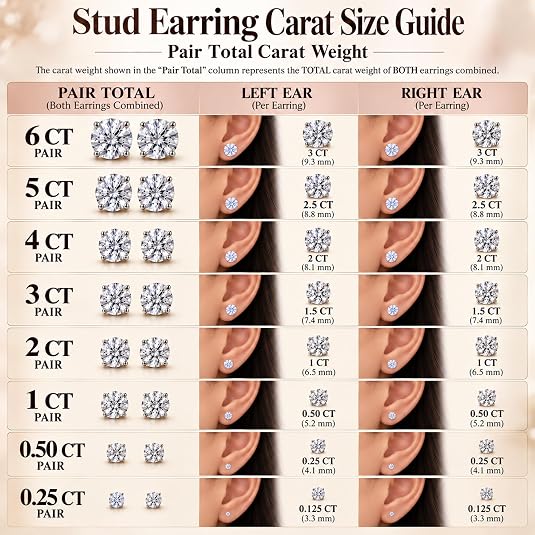 0.25ct to 6ct Round Lab-Grown Solitaire Diamond 14K Gold Stud Earrings (D-E Color, VS Clarity)