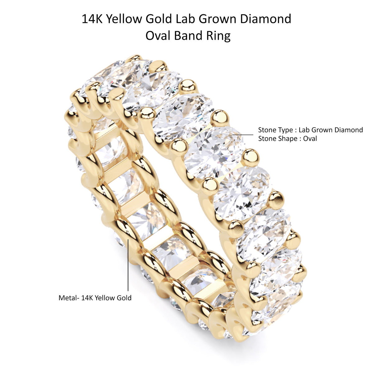 1.20 Ct Oval Cut Lab Grown Diamond Eternity Wedding Band Ring 14K Gold Clarity VS1 Color  E-F