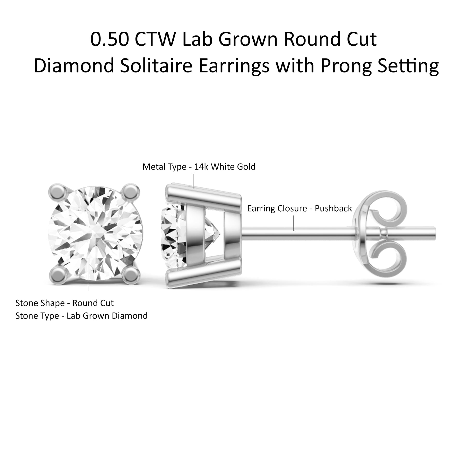 LGERFARD4508-0.50C-14W_I